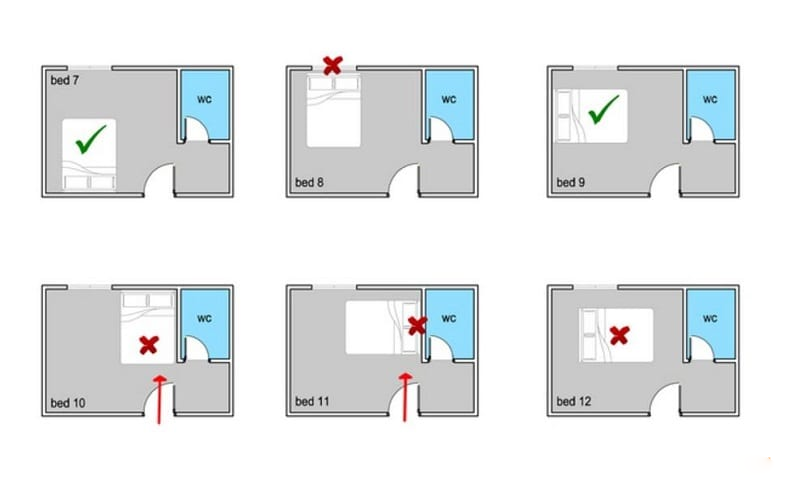 Một số cách bố trí giường ngủ mà gia chủ nên chú ý