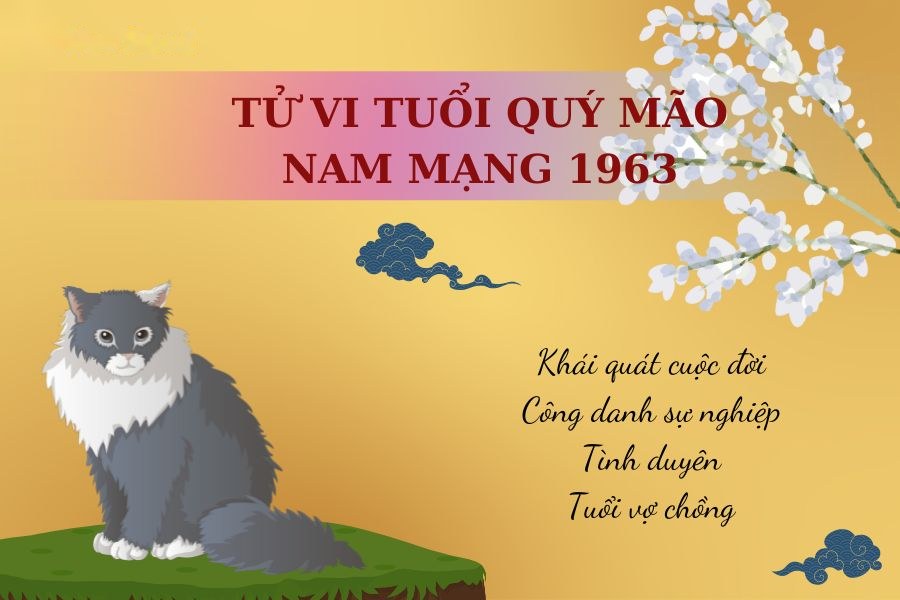 Tuổi Quý Mão 1963 nam mạng