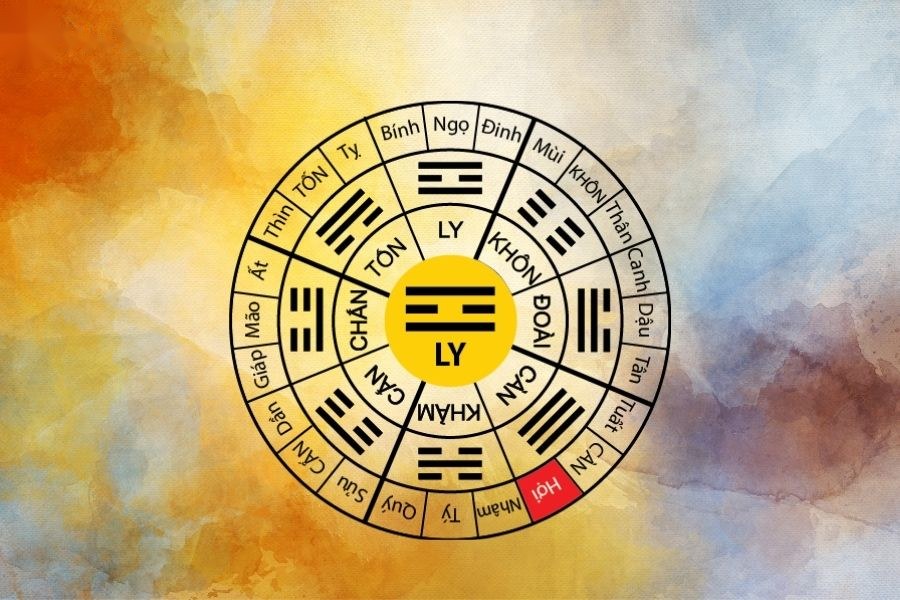 Cung Ly trong bát trạch