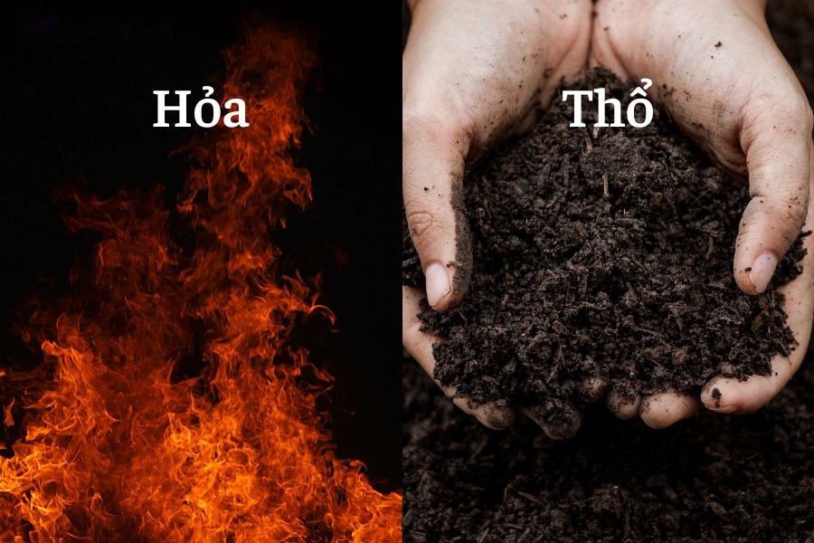 Hỏa sinh Thổ