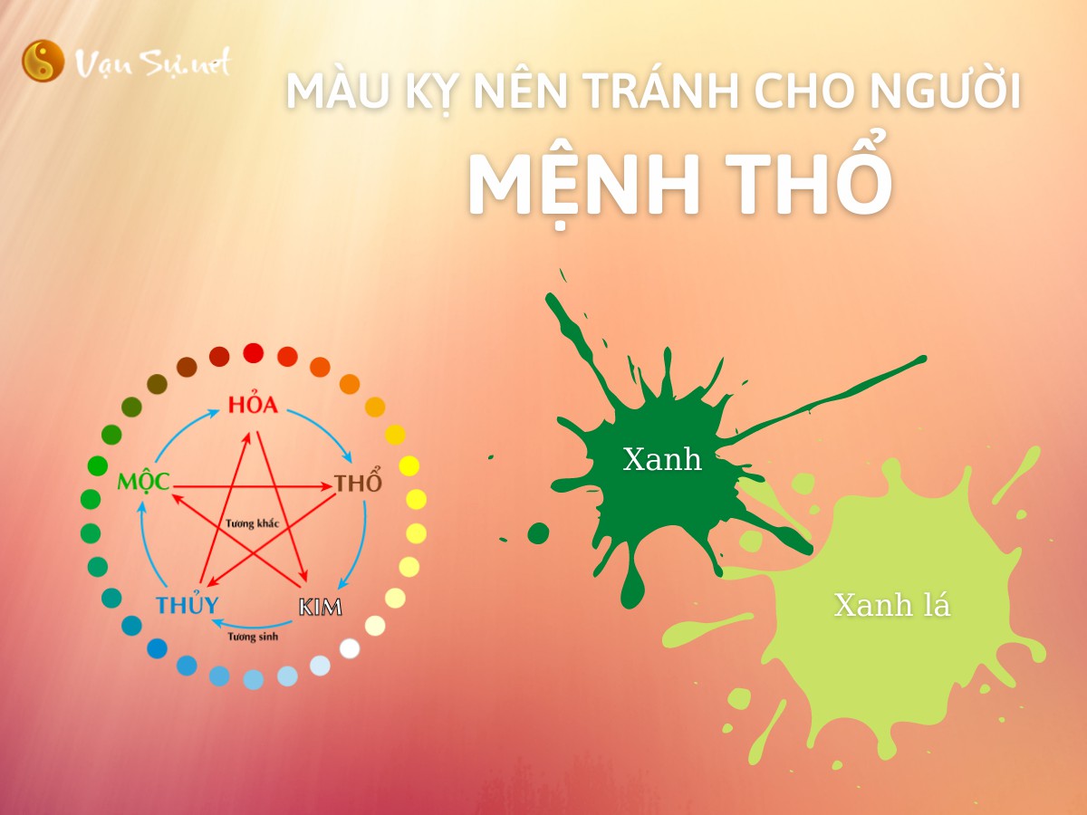Màu hợp mệnh Thổ