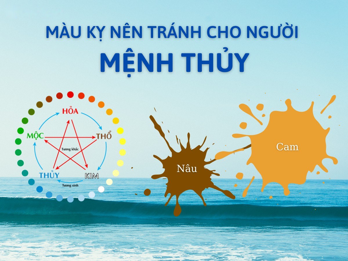 Màu kỵ mệnh Thủy