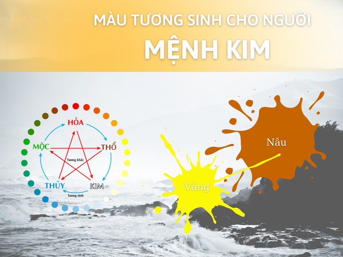 màu hợp mệnh Kim