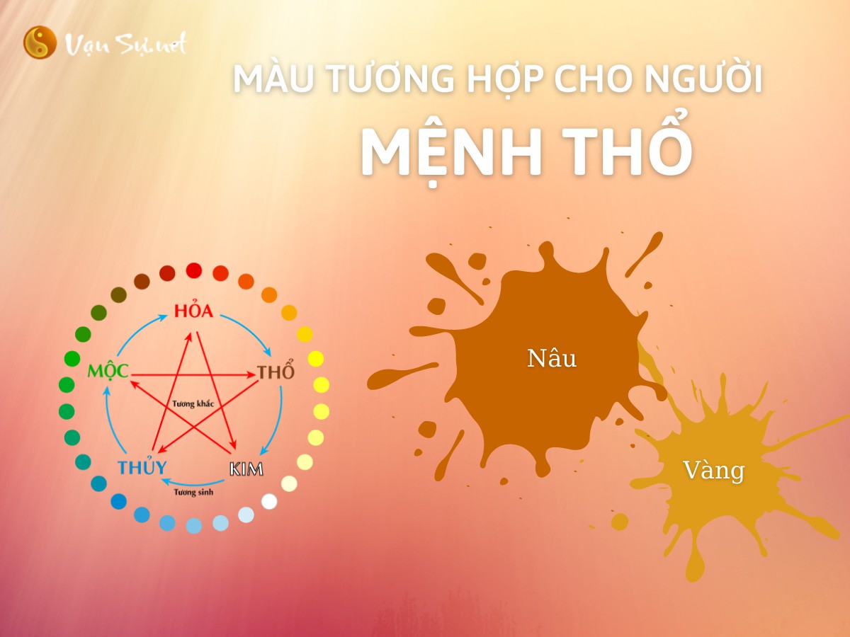 Màu hợp mệnh Thổ