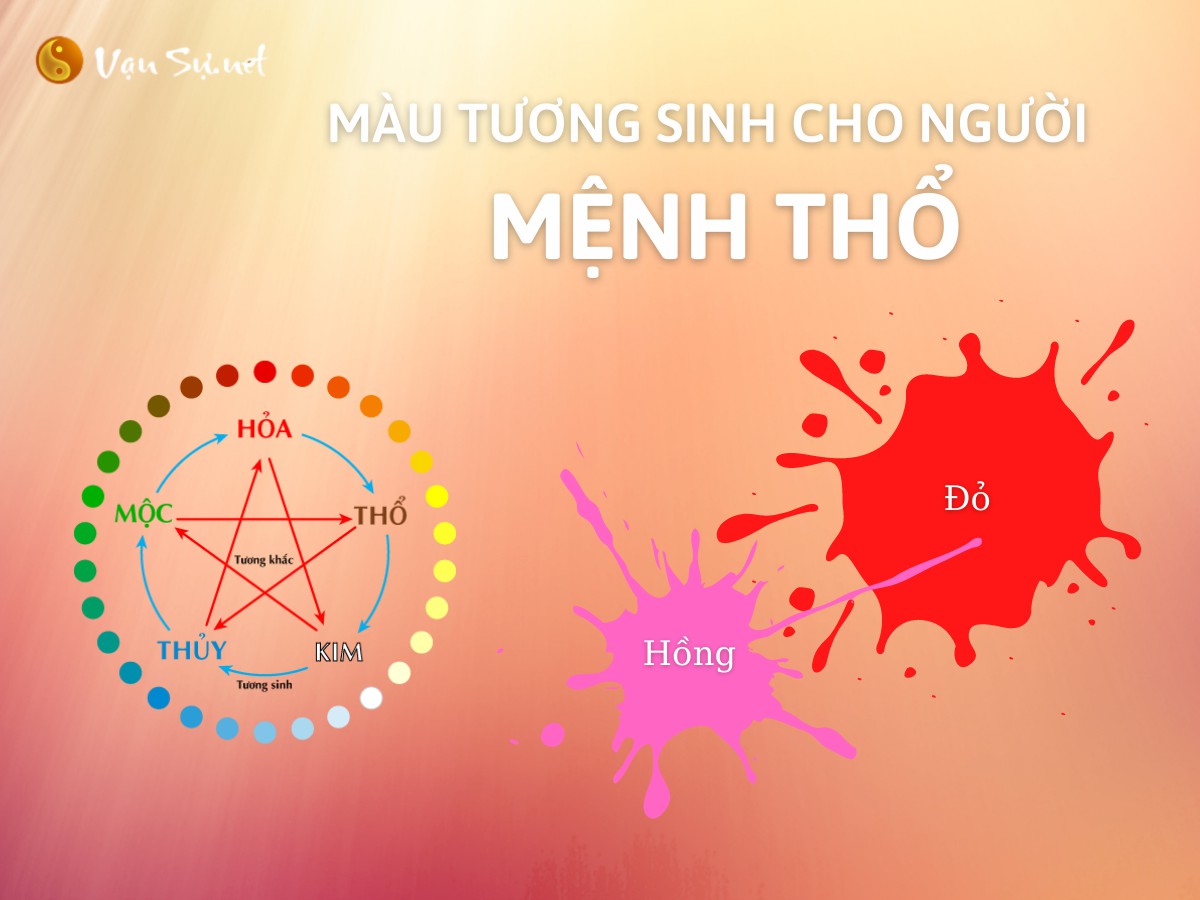 Màu hợp mệnh Thổ