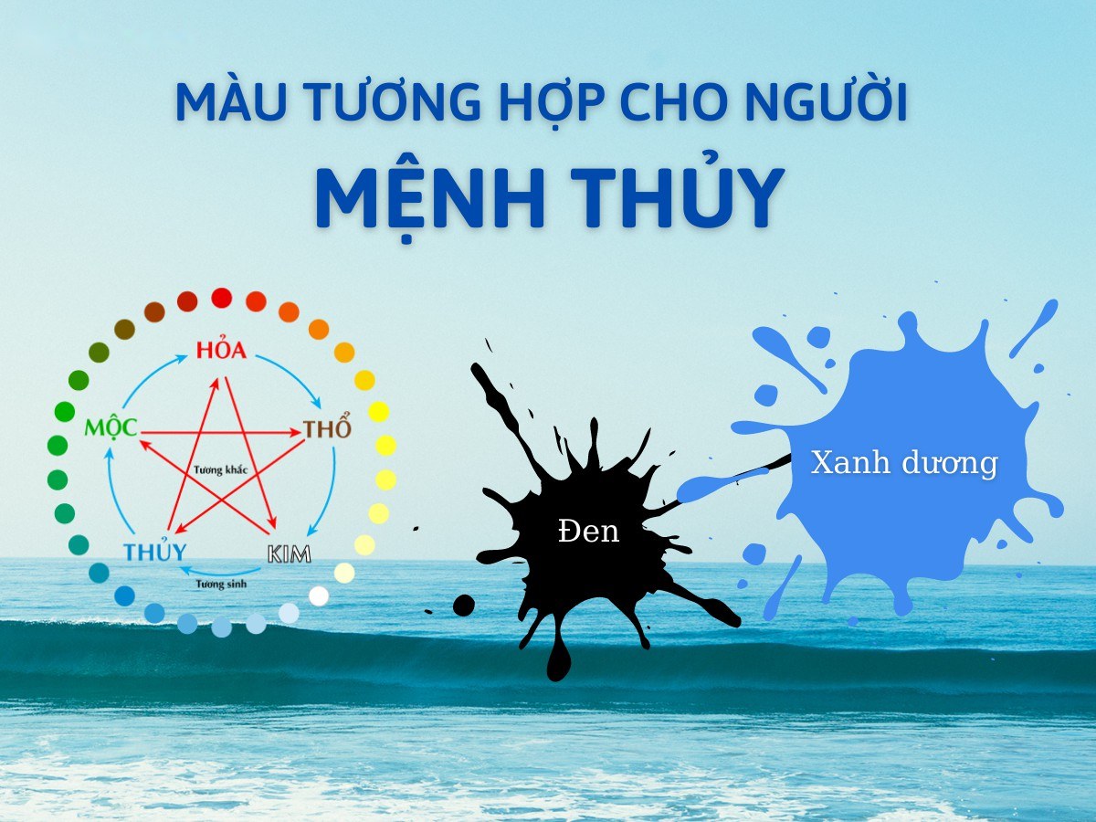 Màu sắc hợp mệnh Thủy