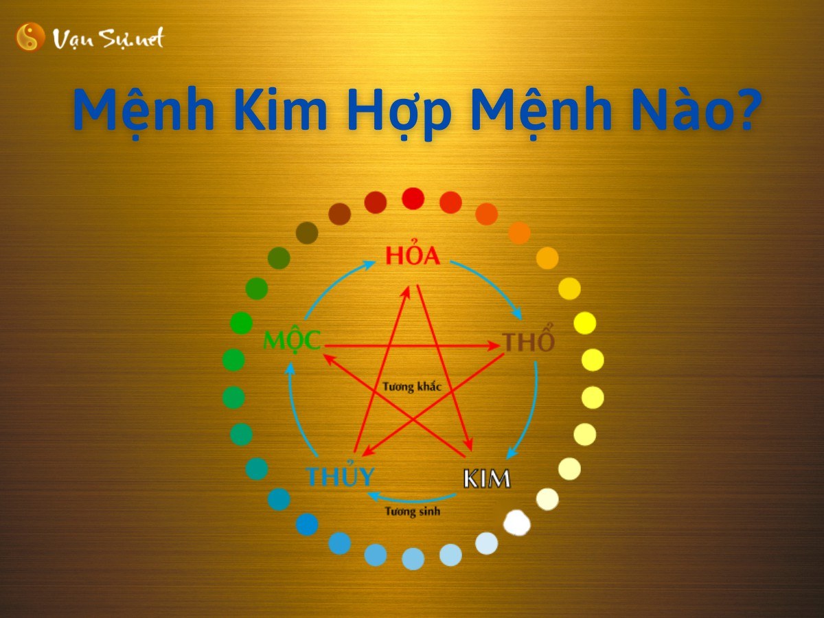 Mệnh Kim hợp màu gì