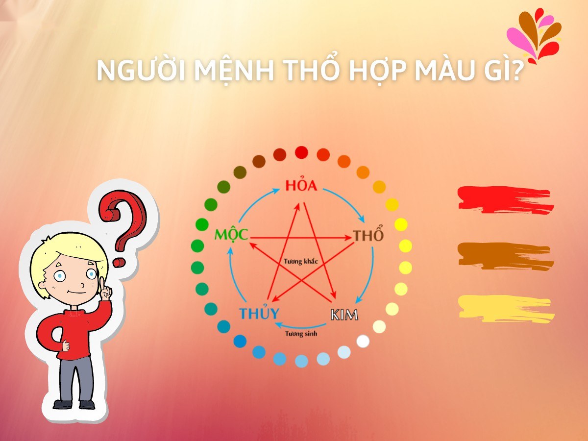 Mệnh Thổ hợp màu gì?