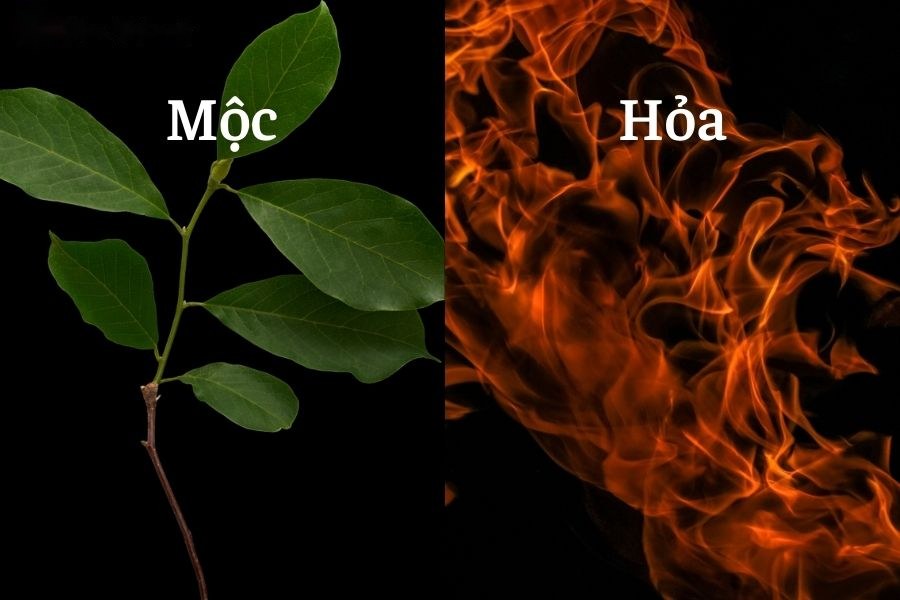 Mộc sinh Hỏa