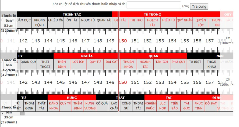 Kích thước cửa hợp phong thủy theo thước lỗ ban