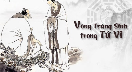 Vòng tràng sinh là gì? 