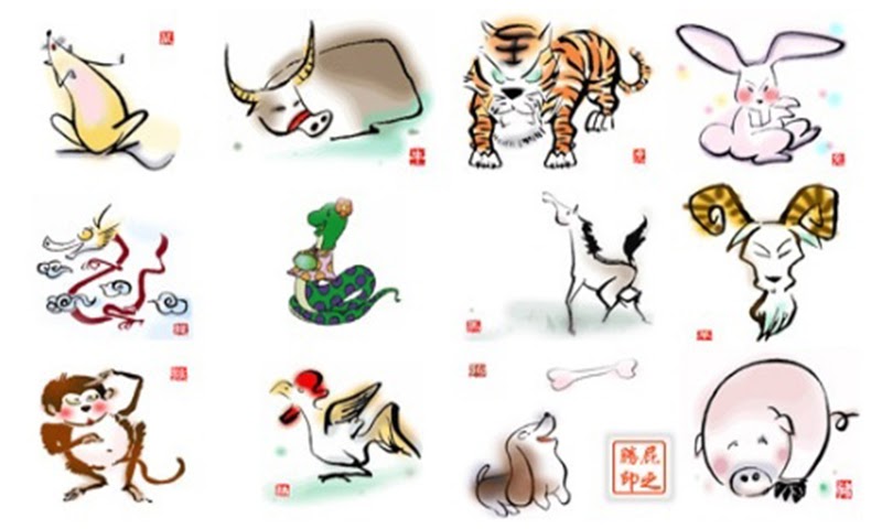 thứ tự 12 con giáp trung quốc