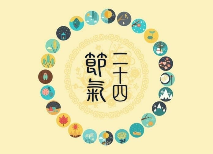 tiết xuân phân là gì