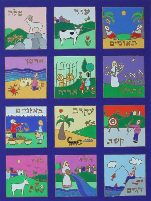 12. Song Ngư (19/2 – 20/3)