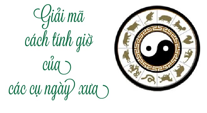 Đặc điểm chung của những người sinh giờ Thìn
