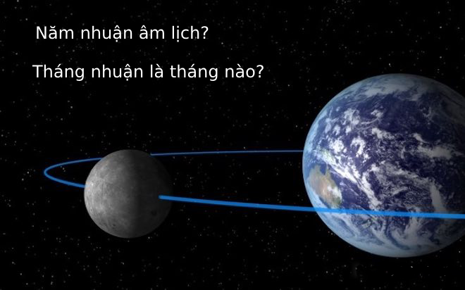 Cách tính tháng nhuận, năm nhuận âm lịch