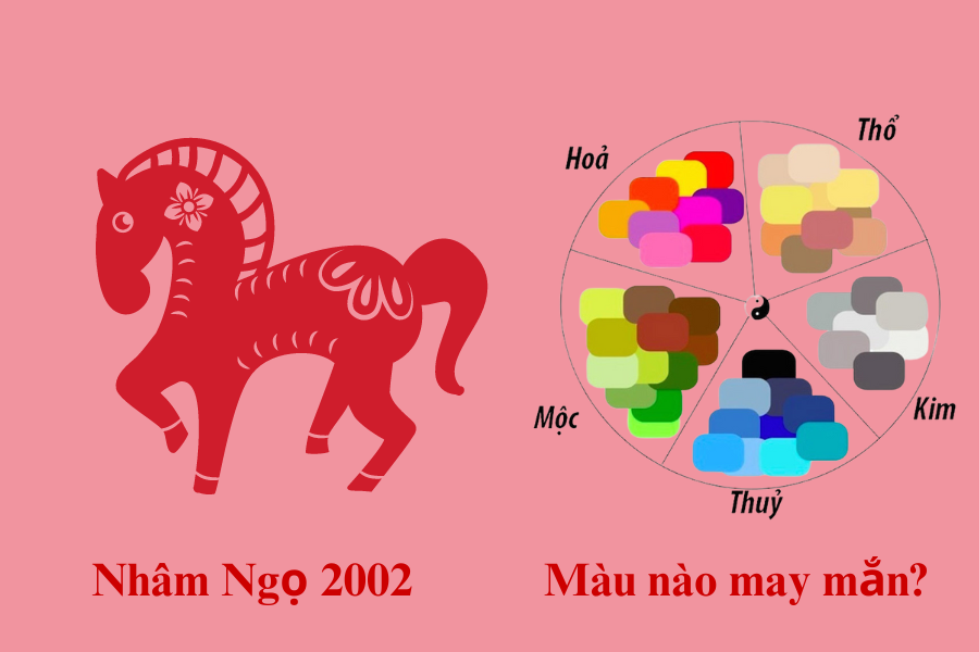 Thời Trang Và Phụ Kiện