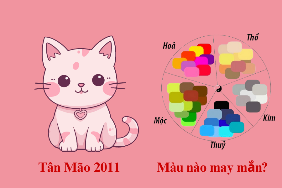 Cân nhắc kỹ trước khi thay đổi màu sắc lớn trong cuộc sống
