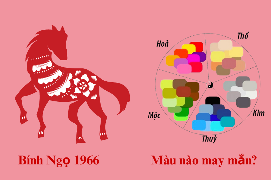 4. Màu sắc phong thủy hợp tuổi Ngọ 1966