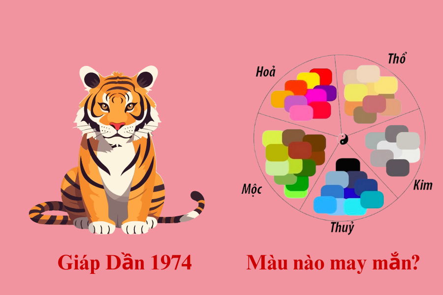 4.1. Màu sơn nhà