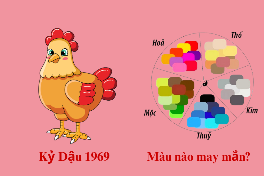 4.3. Màu trang phục