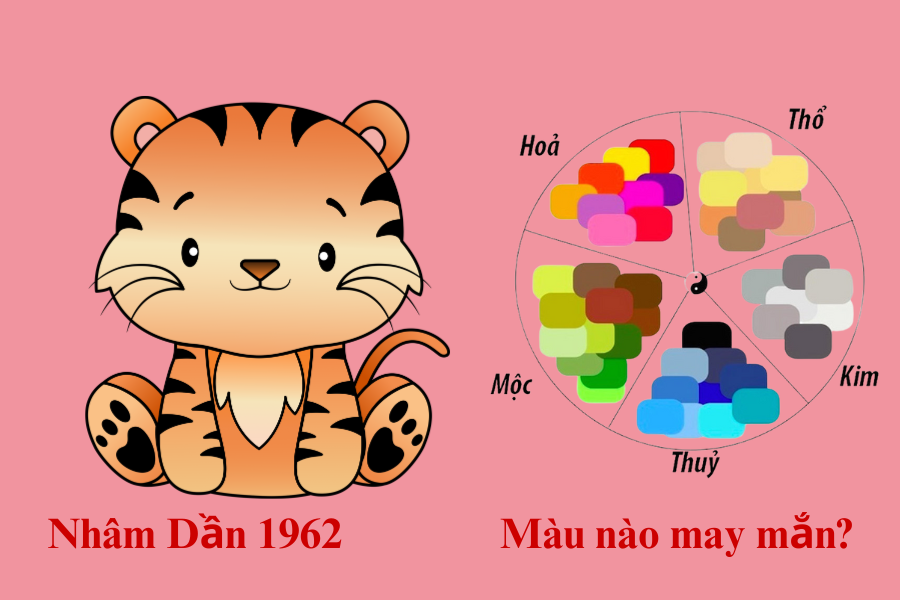 4. Màu sắc phong thủy hợp tuổi Mão 1963