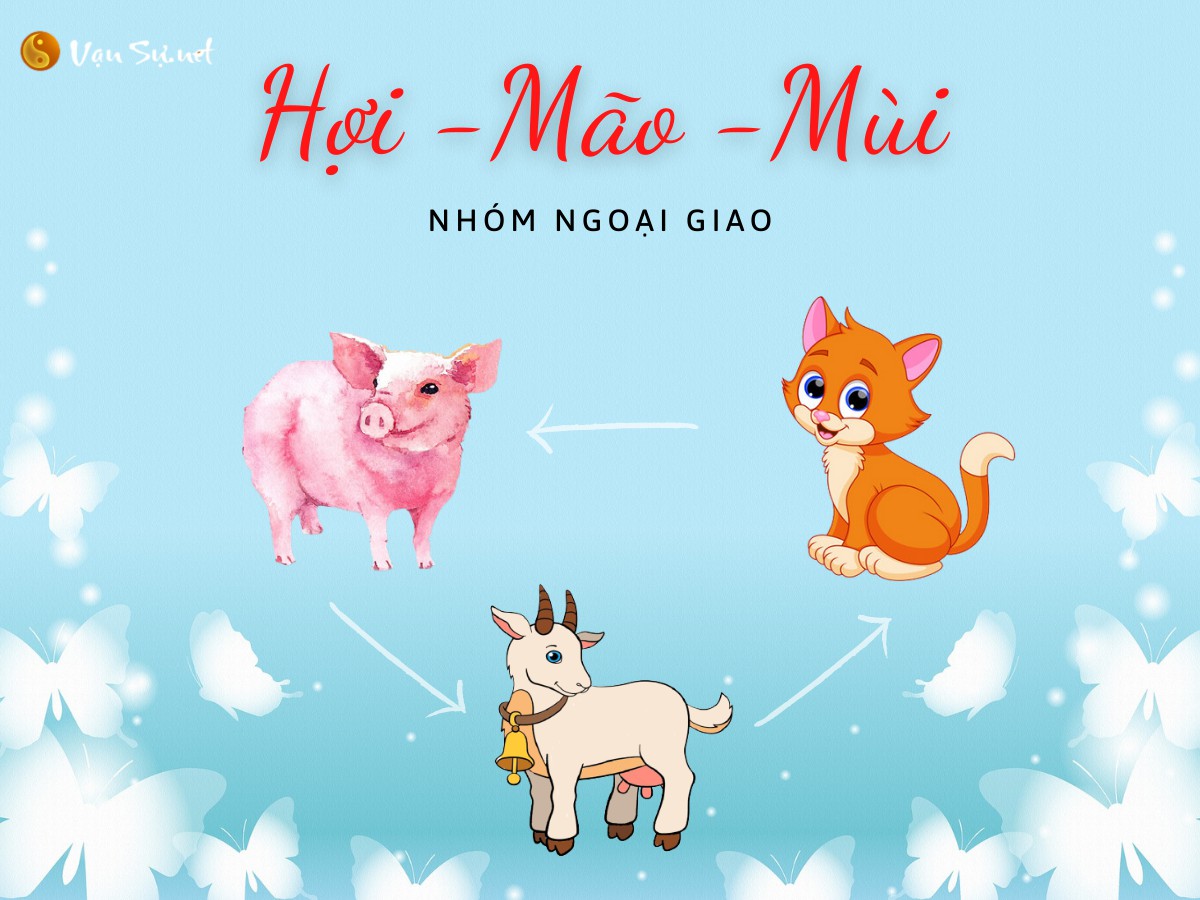 Tam hợp Hợi Mão Mùi