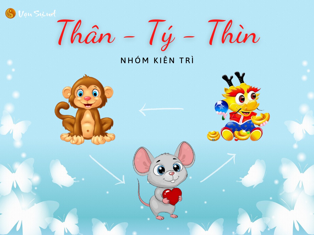 Tam hợp Thân Tý Thìn
