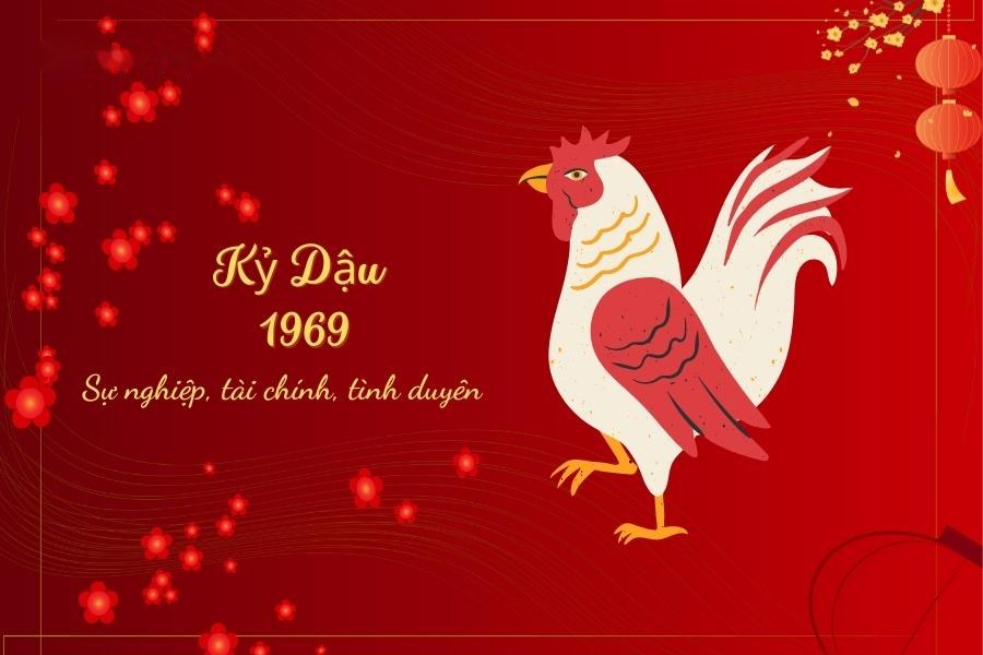 Diễn biến về tài chính, sự nghiệp, sức khỏe của nam Kỷ Dậu năm 2023