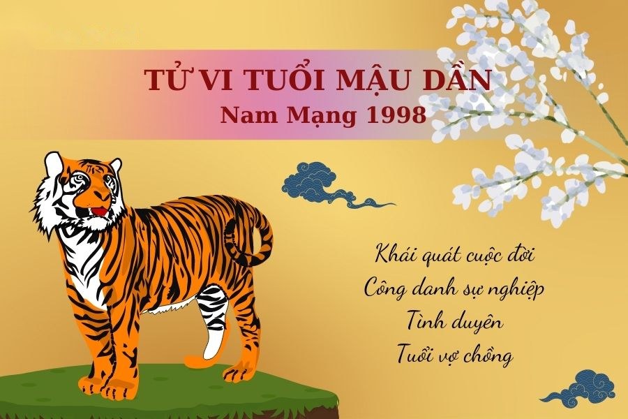 Tuổi Mậu Dần 1998 nam mạng