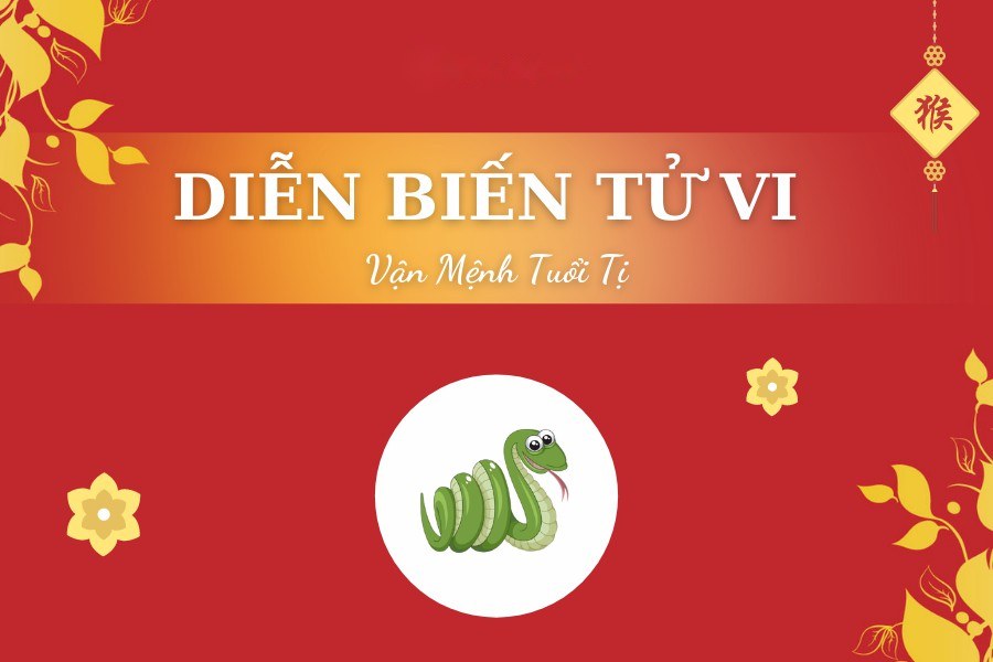 Tuổi Quý Tỵ 2013